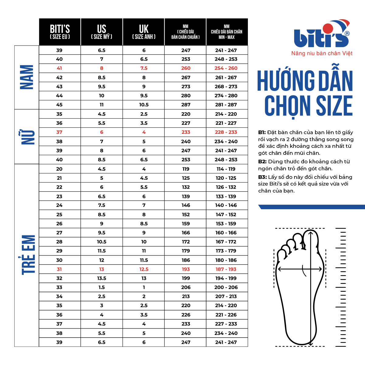 huong-dan-chon-size-dep-bitis